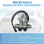 Liftgate Trunk Lid Lock Actuator with Cable for Ford Explorer (2011–2021) No.DB5Z7843150B