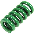 Spring Compression Tool for Various Makes and Models (H77433)