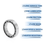 Deep Groove Ball Bearing P0 for Scooter Skateboard Wheel (25x37x7mm)