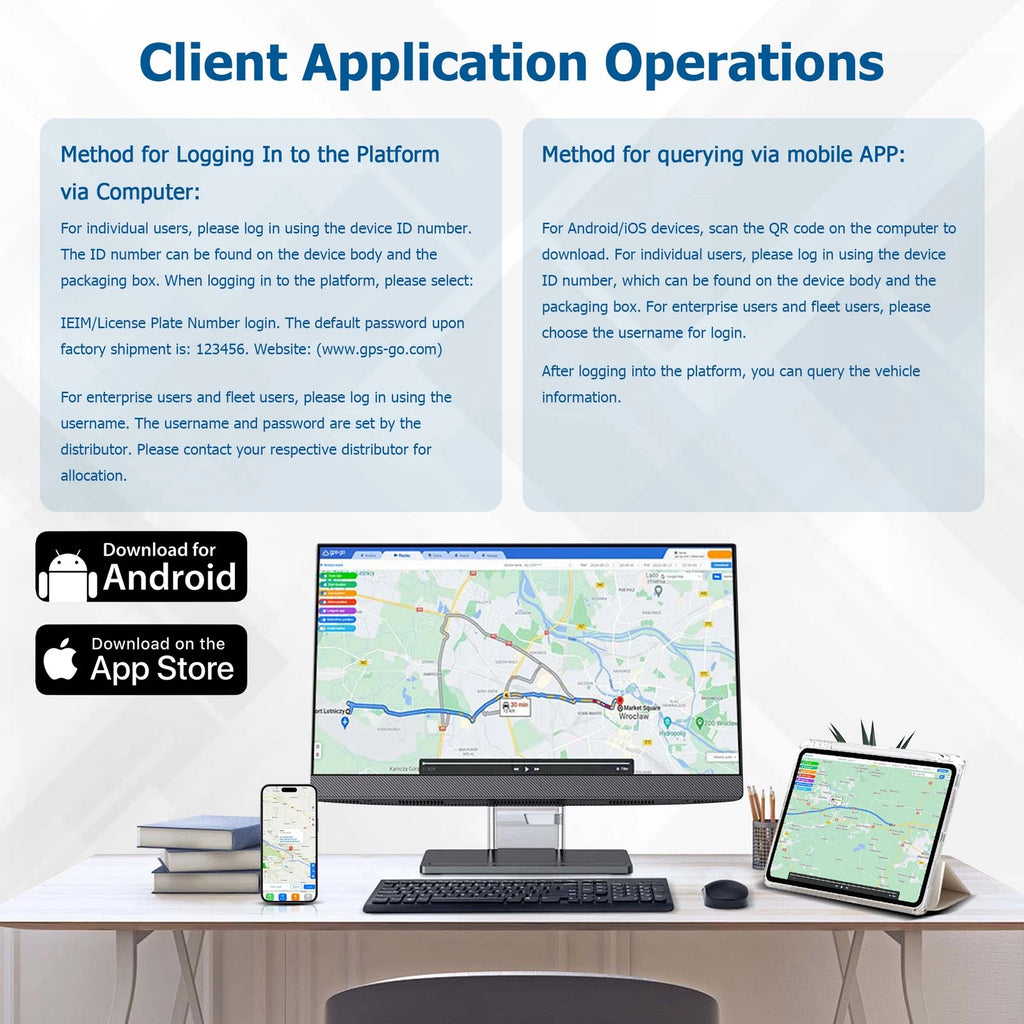 4G GPS Car Tracker for All Vehicles