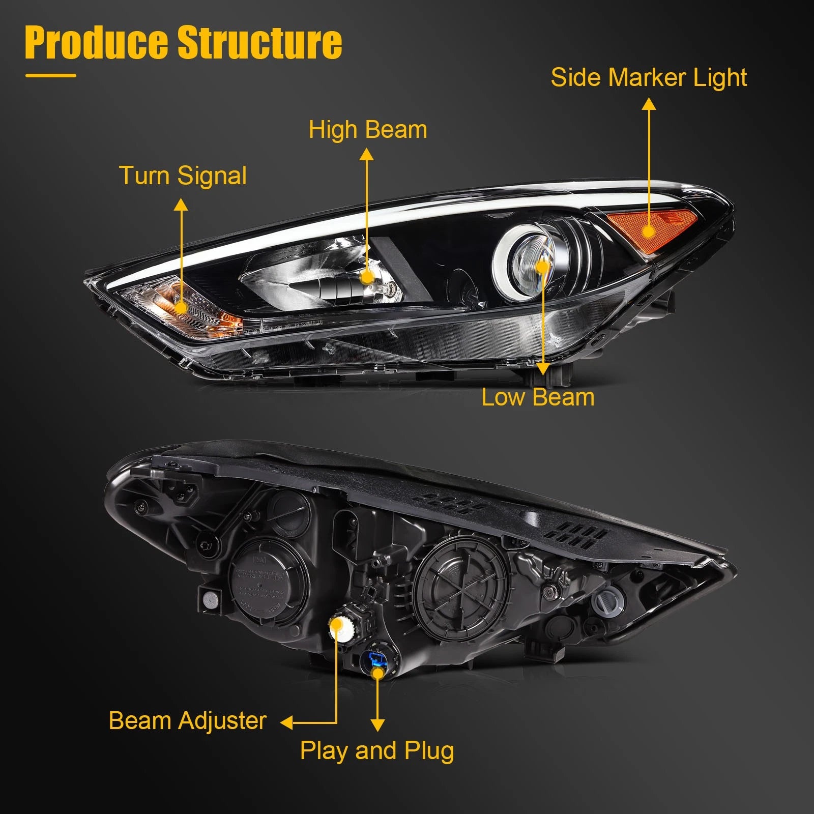 Driver Side Headlight for Hyundai Tucson (2016–2018) with Bulbs and Projector