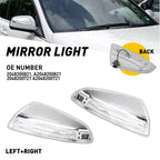 Set of 2 Side Mirror Turn Signal Lights for Mercedes Benz W204 (2007–2013)