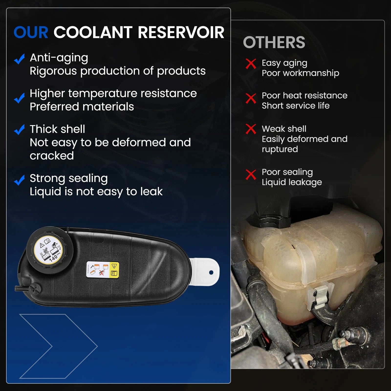 Coolant Expansion Tank w/Cap & Sensor for Jaguar F-Type (2014–2021) XKR (2010–2015) XKR-S (2012–2015)