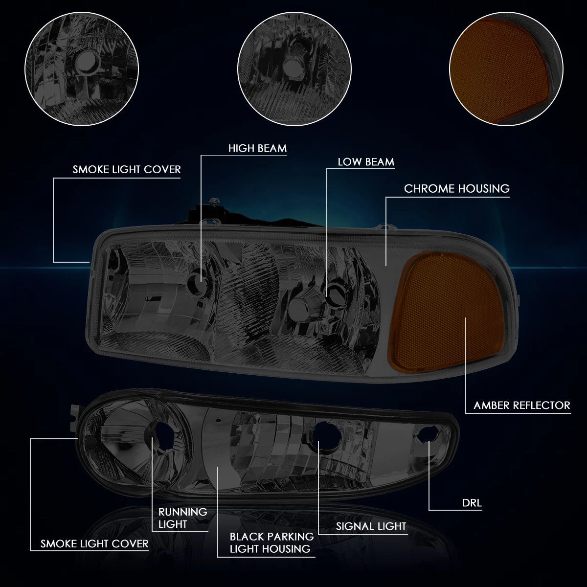 Headlight with Bumper Lamps for GMC Sierra/Yukon Denali (2001–2011)