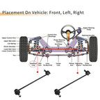 Set of 1 Front Stabiliser Sway Bar Link with Bushing for Nissan Rogue (No. 54618JA000)