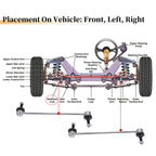 2X Front Stabiliser Sway Bar Link for Nissan Maxima (2009–2014) & Altima