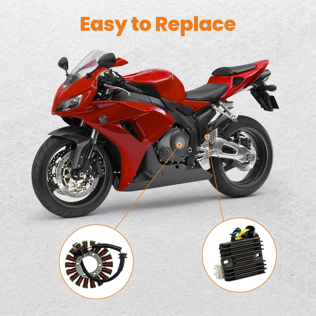 Stator Coil Regulator Rectifier for Honda CBR1000RR (2004–2007)
