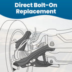 Front Control Arm Suspension Kit with Ball Joint for Chevrolet Silverado 1500 (1999–2006)