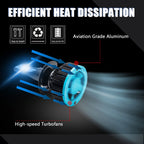 2Pcs H7 80W LED Headlight Conversion Kit for Jeep (2011-2024)