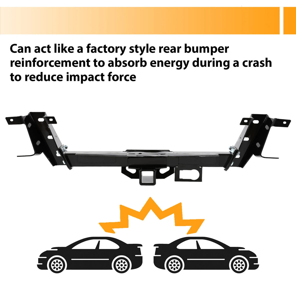 Rear Bumper Reinforcement for Ford F-150 (2009–2014) with Tow Hitch