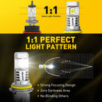 9006 LED Headlight Bulbs for Make Model