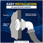 1-1/8" Angled Thru-Hull Fitting for Boat & Pontoon (FO4982)