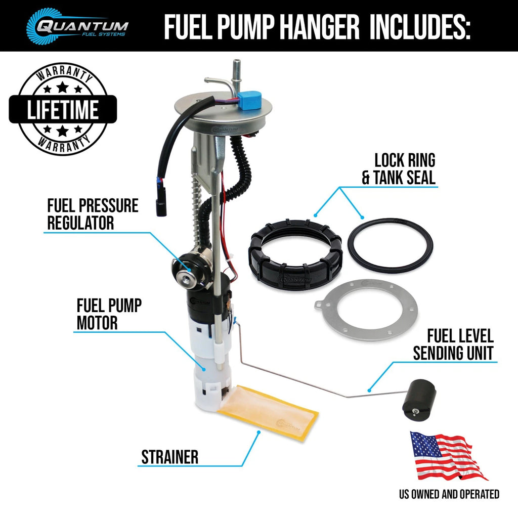 Fuel Pump Module Assembly for Polaris Ranger 700/XP 700 (2006–2009) 1240239
