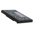 Ground Control Leveling Panel for Lippert RV 5th Wheel (421484)