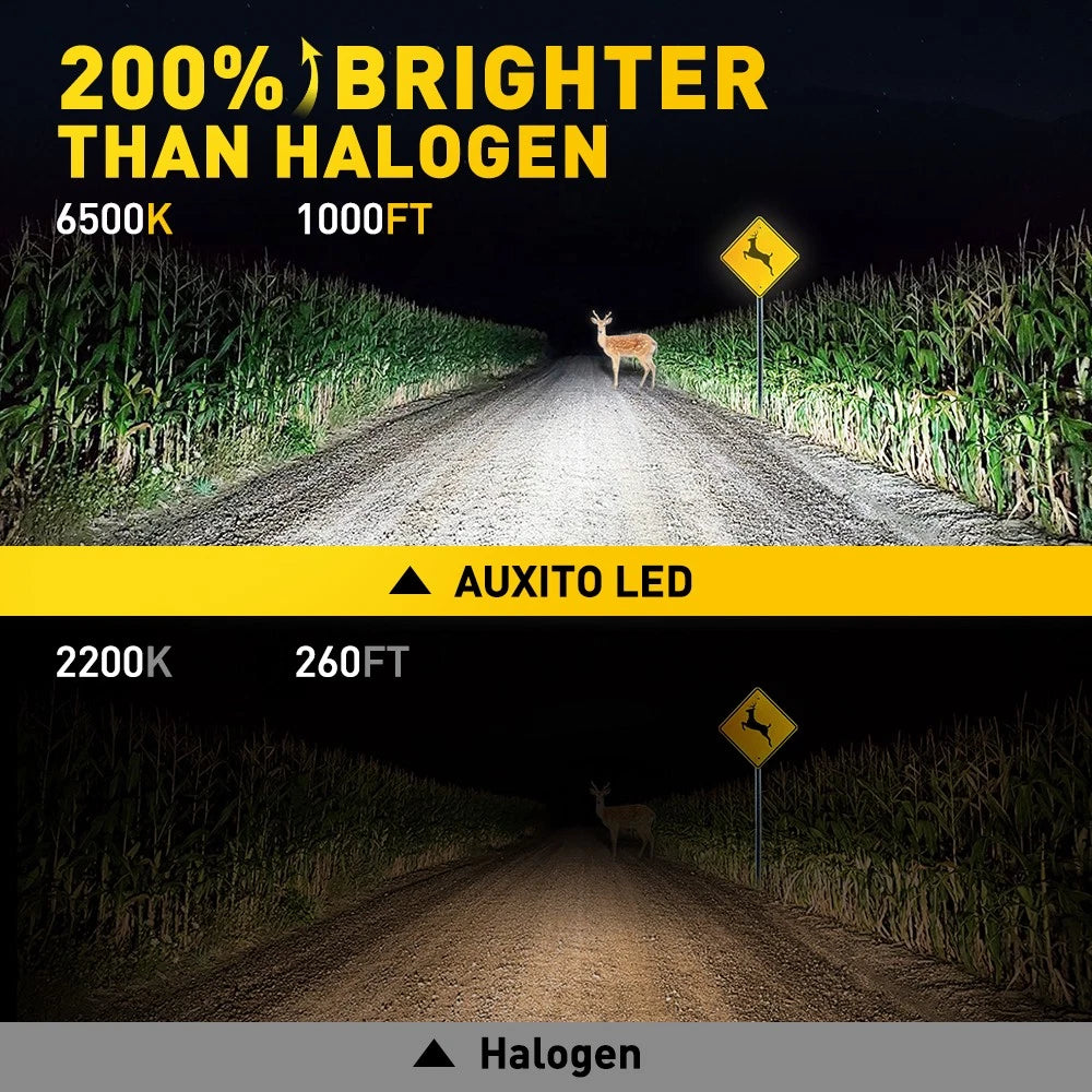 Set of 4 H1 LED Headlight Bulbs for Make Model (YYYY–YYYY)