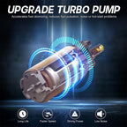 Fuel Pump with Sending Unit for Hyundai Sonata (2011-2014)