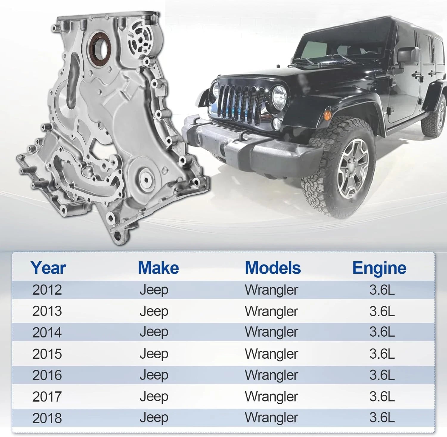 Timing Chain Cover for Jeep Wrangler (2012-2018)