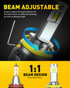 AUXITO H11 LED Headlight Fog Bulbs for 40000LM