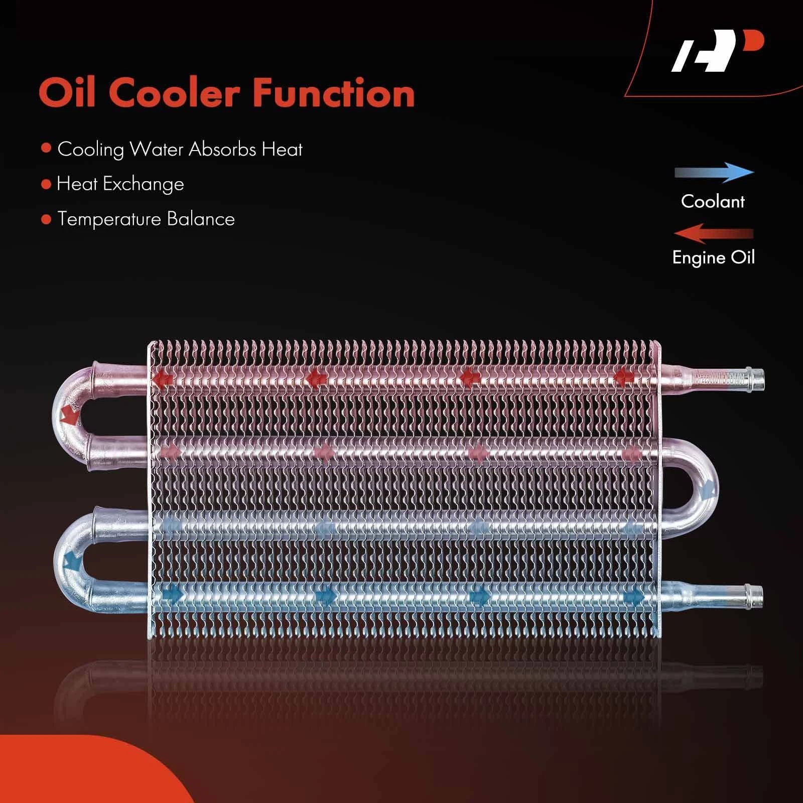 Trans. Oil Cooler Kit for Chevrolet (3/4" Thick, 5” x 12-1/2” Core)