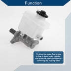 Brake Master Cylinder with Reservoir No. 472010C070 for Toyota Sequoia (2008–2019)