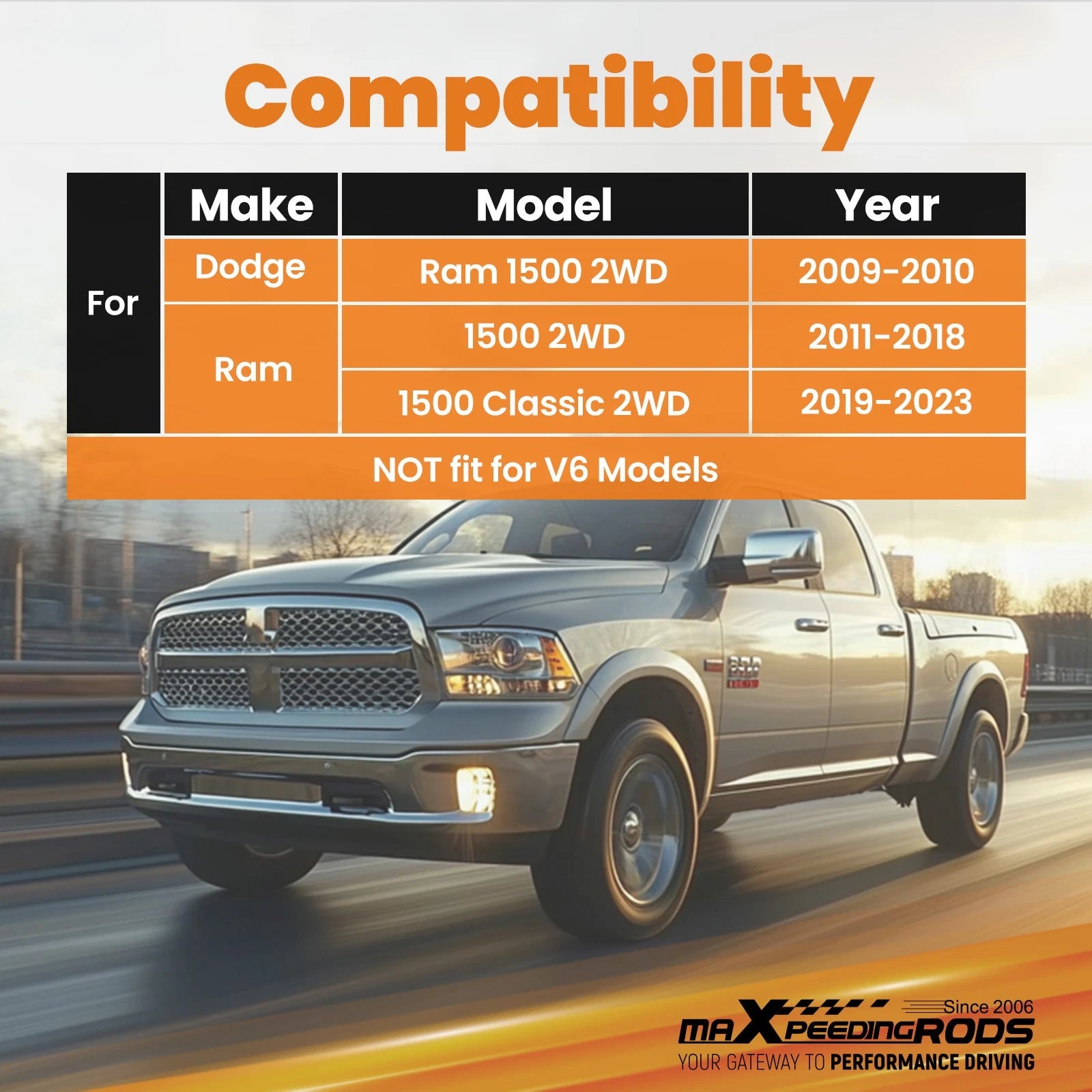 2" Leveling Lift Kit for Ram 1500 Classic 2WD (2019–2024)