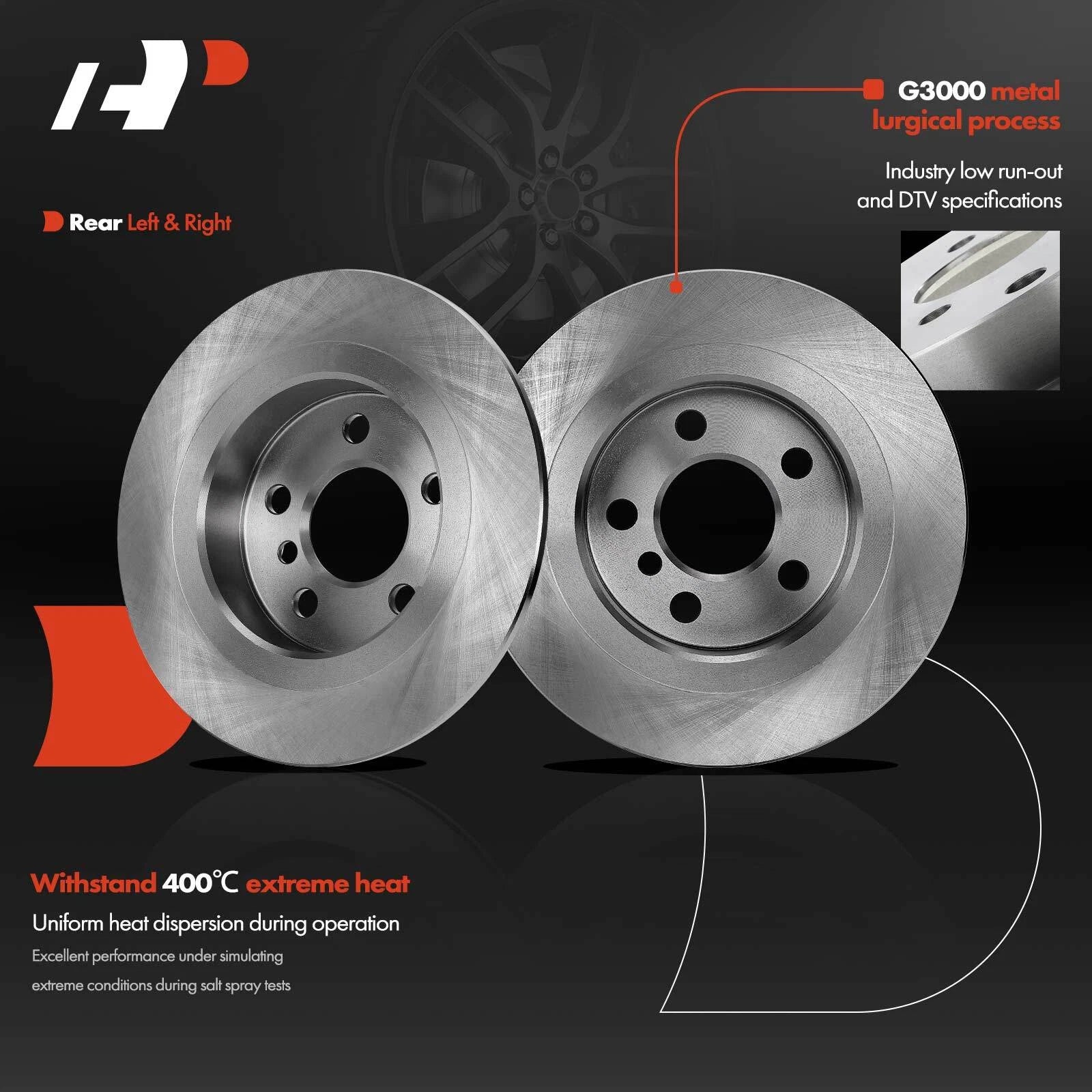 Rear Disc Brake Rotors & Ceramic Pads for BMW i3 (2014–2016)