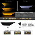 LED Side Marker Lights for Honda Civic (2016–2021) - Smoke, Switchback