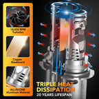 2X 9007 HB5 LED Headlight Bulbs for OXILAM (Hi/Lo Beam, 6500K White)
