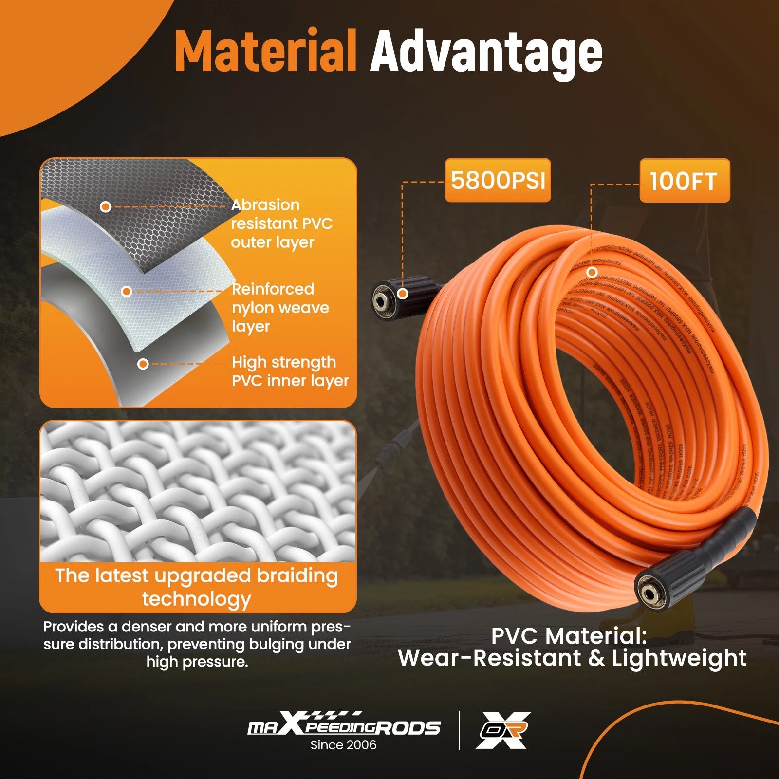 Pressure Washer Hose 100 ft for M22 to 3/8" Quick Connect Adapter (5800 PSI)