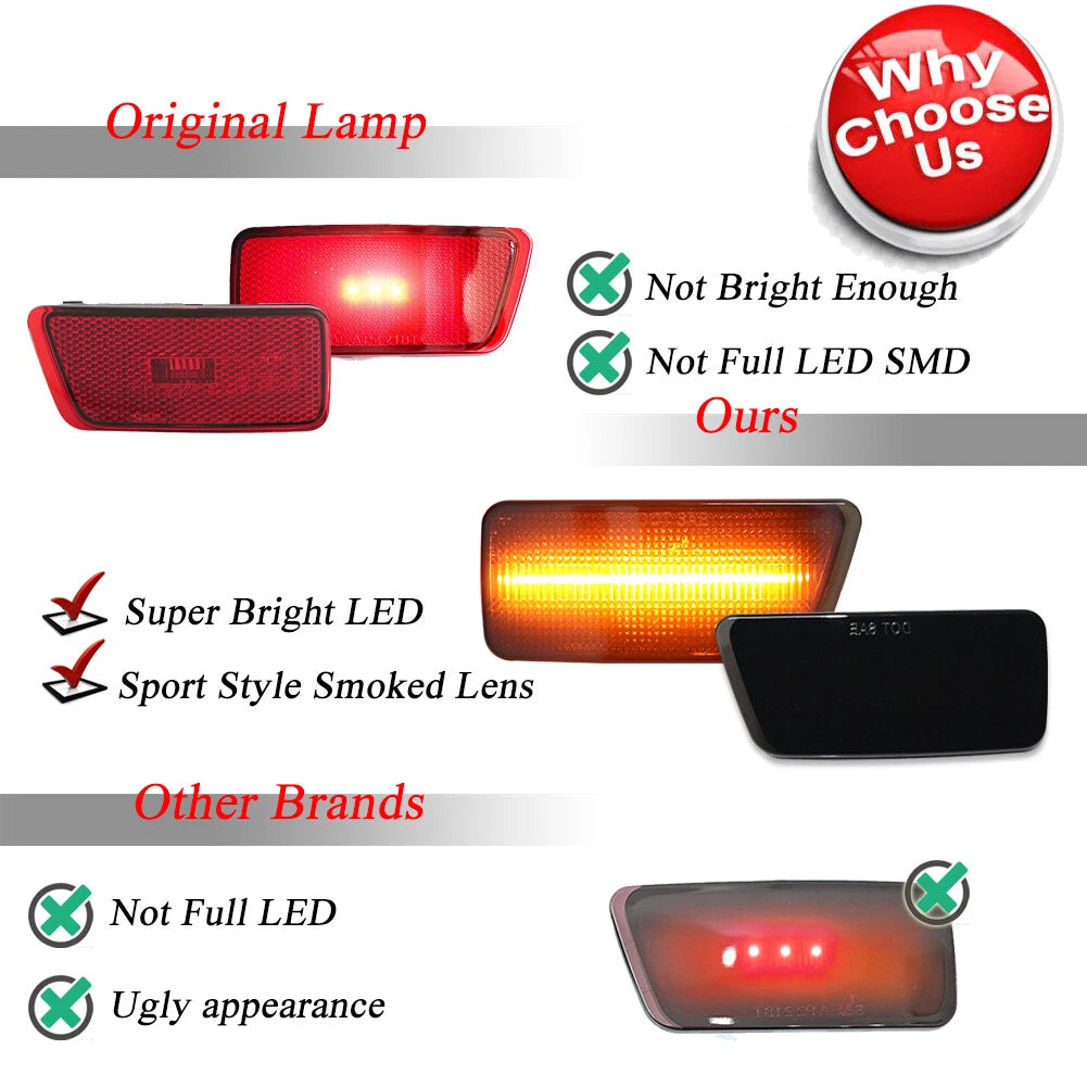 LED Side Marker Lamps Kit for Ford Bronco Sport (2021–2024)