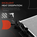 Radiator for Ford Focus (2012-2018)