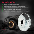 Front and Rear Drilled Rotors & Ceramic Pads for Honda CR-V (2015-2016)