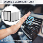 Engine Cabin Air Filter Combo No. 17801WB001 for Toyota Yaris (2019–2020)