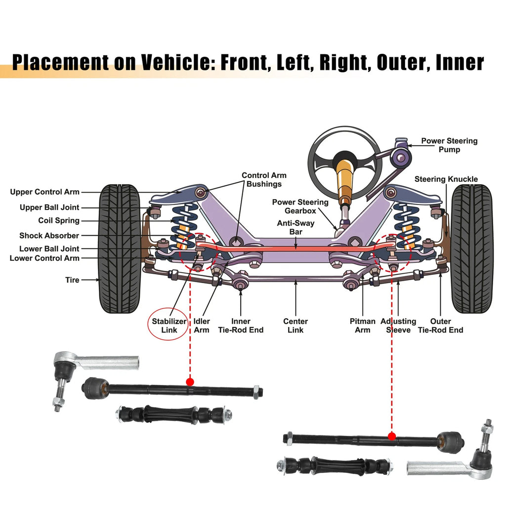 6 Pcs Tie Rod Sway Bars for Cadillac Escalade (2015–2019)