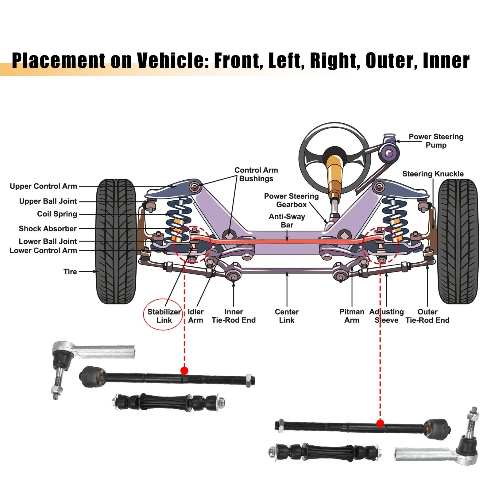 6 Pcs Tie Rod Sway Bars for Cadillac Escalade (2015–2019)