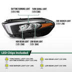 LED Headlights for Mercedes Benz A Class W177 (2019–2022)