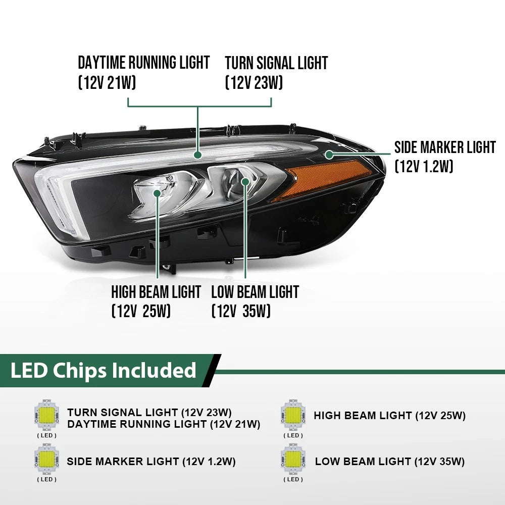 LED Headlights for Mercedes Benz A Class W177 (2019–2022)