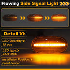Side Marker Fender Light 34301SNW003 for Honda Civic (2009–2015) Transparent Lens