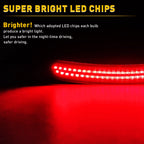 Set of 2 LED Rear Bumper Side Marker Lights for Dodge Charger (2015–2021)