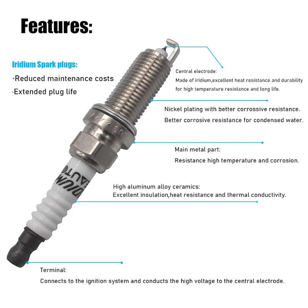8 Ignition Coils + Iridium Spark Plugs for Toyota Tundra Sequoia 4Runner (2000–2006)