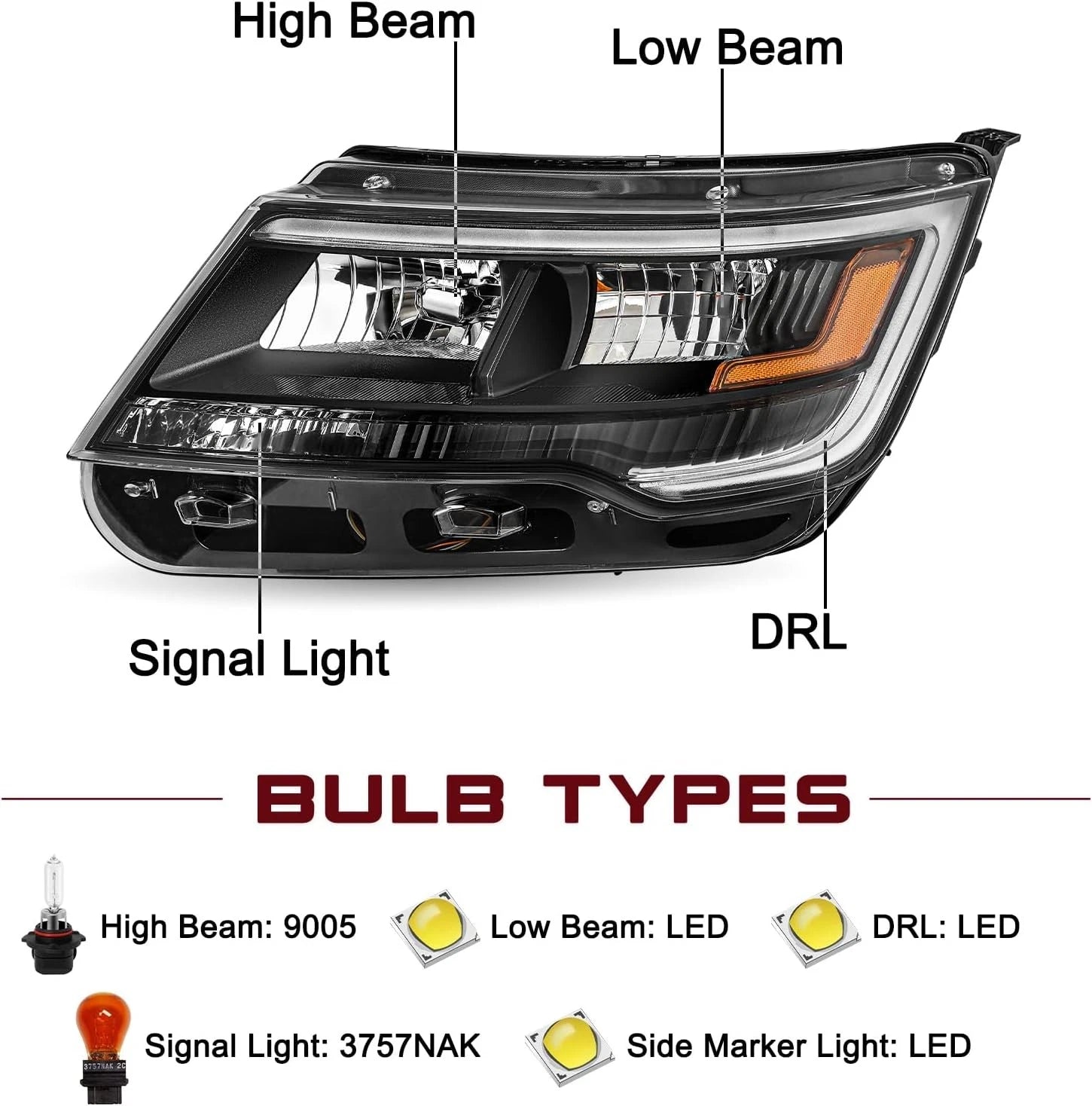 LH+RH Headlight Assembly Pair w/LED DRL for Ford Explorer (2016–2019)