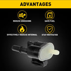 Dual USB Charger for Motorcycle Handlebar (Waterproof)