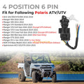 Ignition Key Switch Repair Harness Pigtail Kit for Polaris Sportsman (2002–2020)