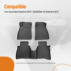 Carpet Floor Mat Set for Hyundai Elantra (2017–2020) Black TPE Rubber Liners