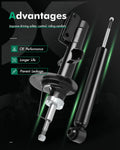 Set of 4 Struts & Shock Absorbers for BMW X5 (2000–2006)