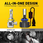H11 LED Headlight Bulb for Hi-Lo Beam (2000â2023)