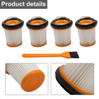 Set of 4 Filter Mesh for Shark W1 W2 W3 Wv200 Wv205
