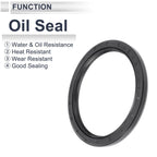 Set of 5 Oil Seal Rotary Shaft Seal 90x110x8mm Nitrile Rubber