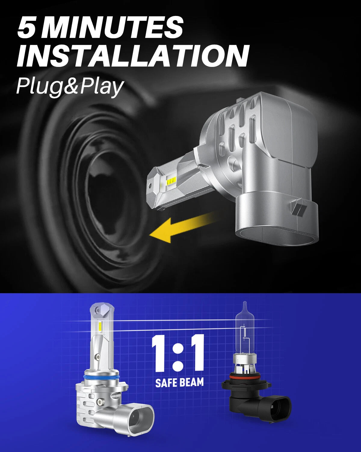 LED Fog Light Bulbs H10/9145/9140 for Universal (30000 Lumen, 6500K)