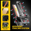 AUXITO H15 LED Headlight Bulb 8000LM 120W Canbus Error Free for